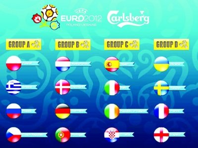 包含欧洲杯篮球季后赛精彩告终悬念不断引人入胜的词条